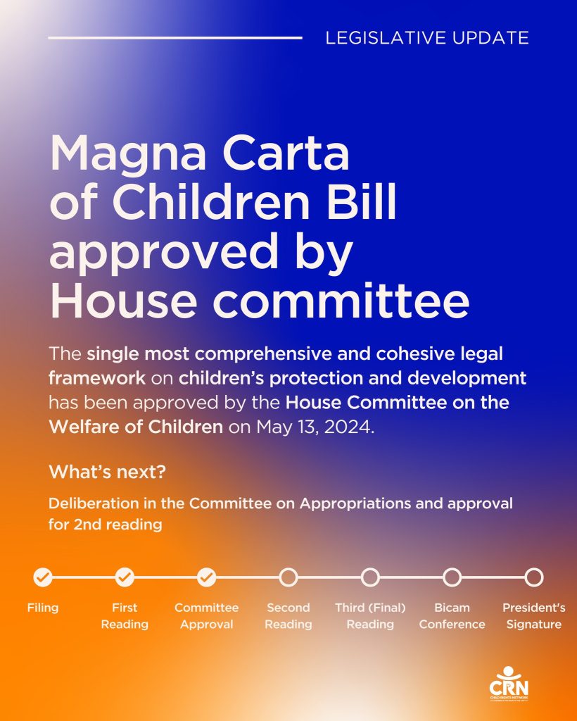 BREAKING: The House Committee on the Welfare of Children, chaired by Congresswoman Angelica Natasha Co, approves the #MagnaCartaOfChildren bill.